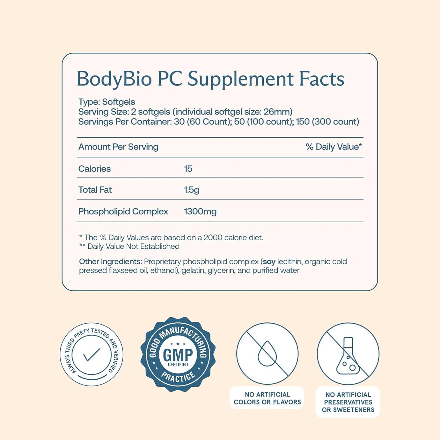 BodyBio BodyBio PC