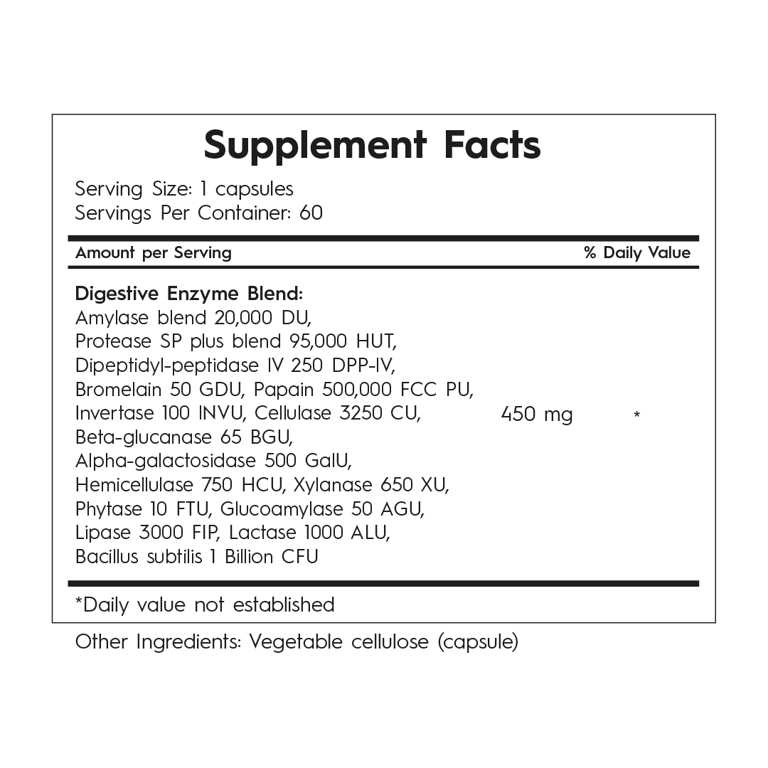 Digestive Enzymes - Kallpay
