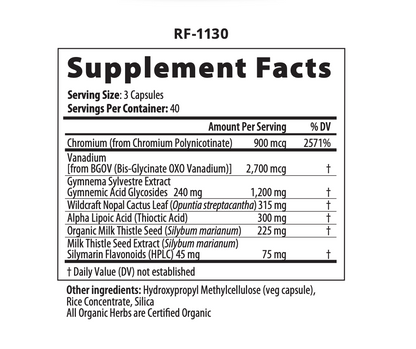 Restorative Formulations Glucose Balance Px - 120 capsules