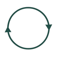 Irregular cycles, mood swings, thyroid issues