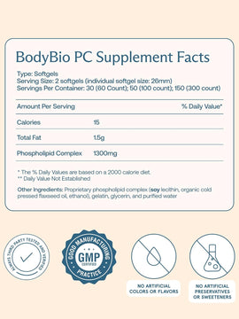 BodyBio BodyBio PC