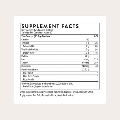Thorne Plant Protein, Chocolate Flavored - Kallpay