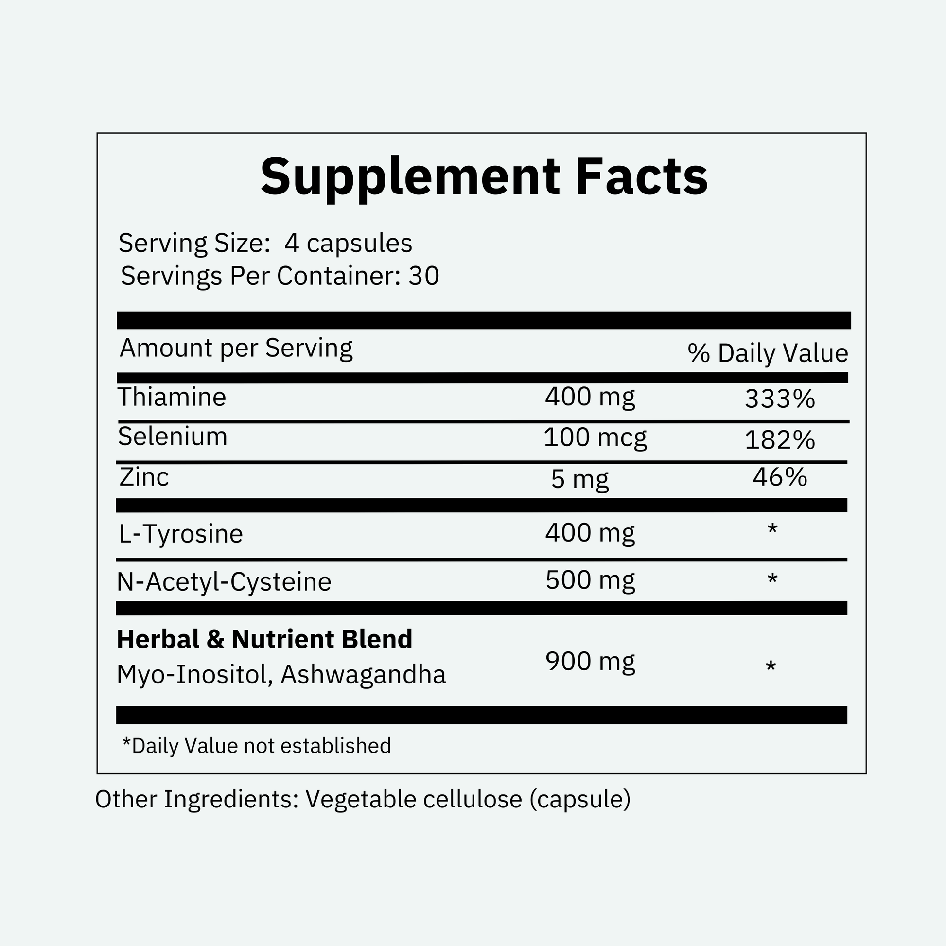 Thyroid - Kallpay