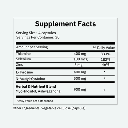 Thyroid - Kallpay