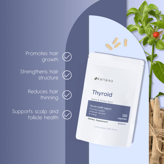 Thyroid - Kallpay
