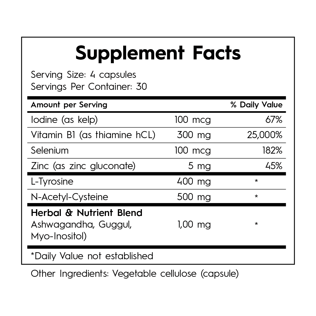 Thyroid - Kallpay