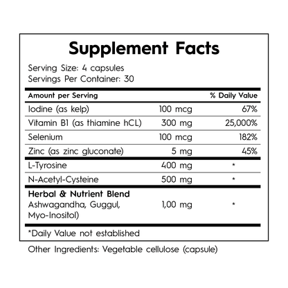 Thyroid - Kallpay