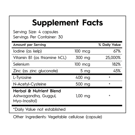 Thyroid - Kallpay